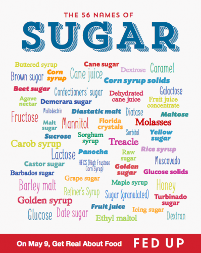 SugarNames